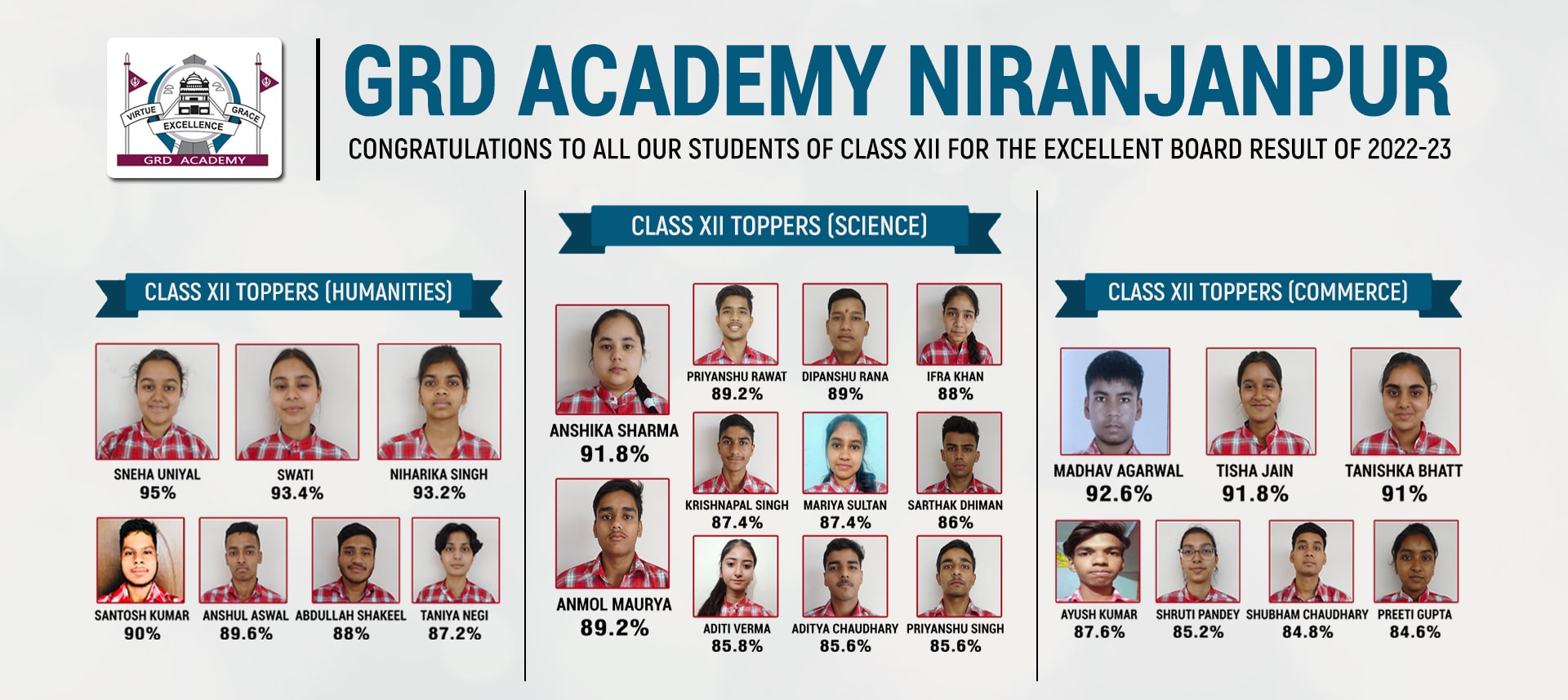 grd academy niranjanpur dehradun
