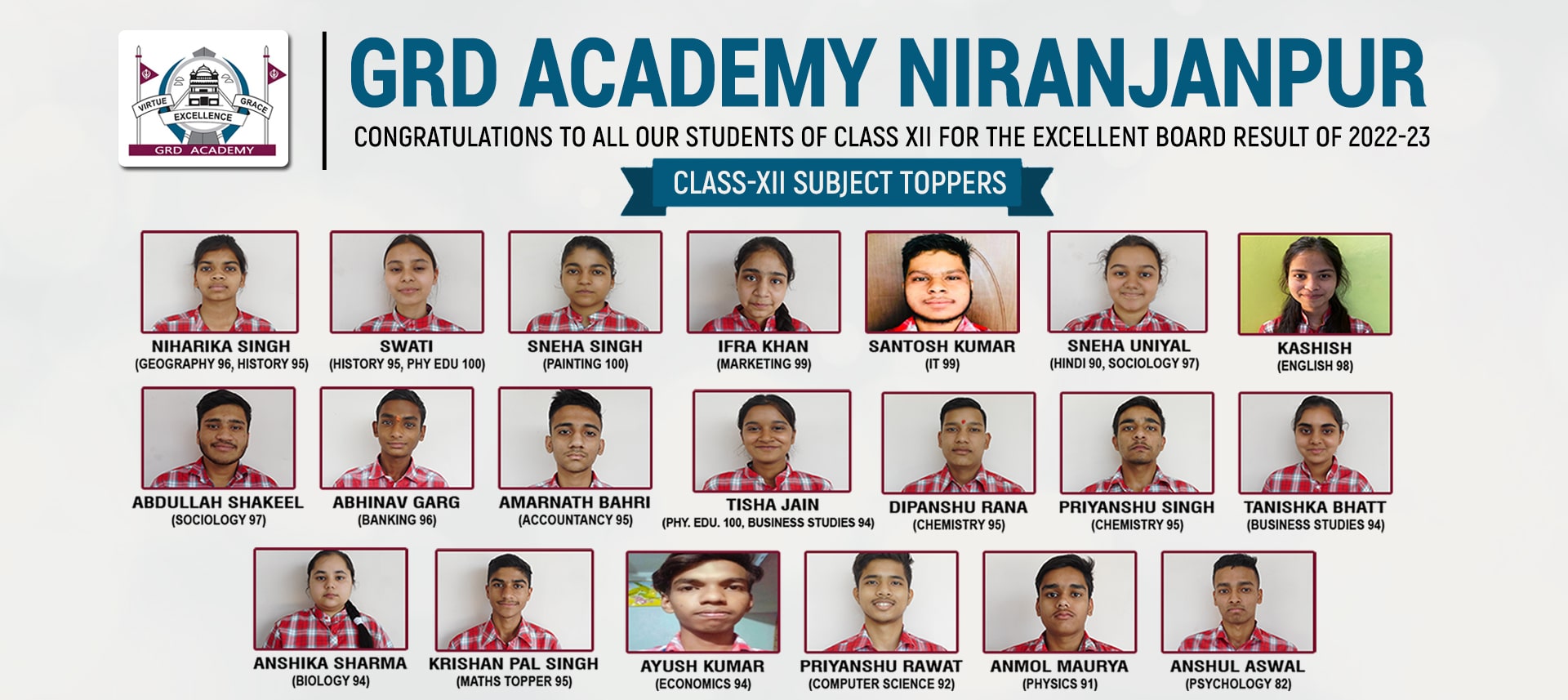 grd academy niranjanpur